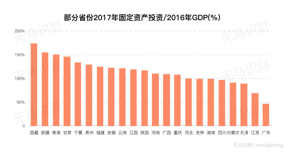 2020年最后一波赚钱机会,未来两年最大赚钱机会