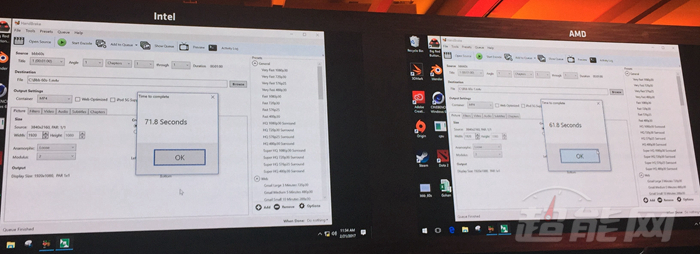 锐龙AMDRyzen7发布:8核性能为王,性价比超群