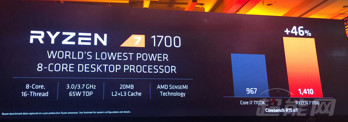 锐龙AMDRyzen7发布:8核性能为王,性价比超群