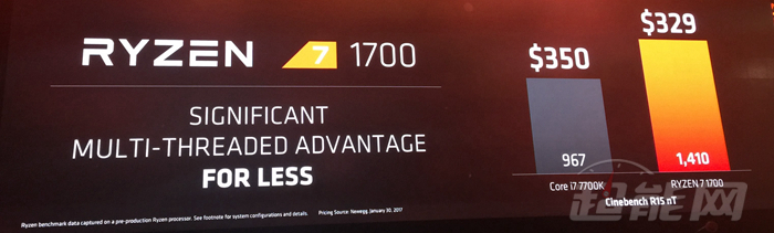 锐龙AMDRyzen7发布:8核性能为王,性价比超群
