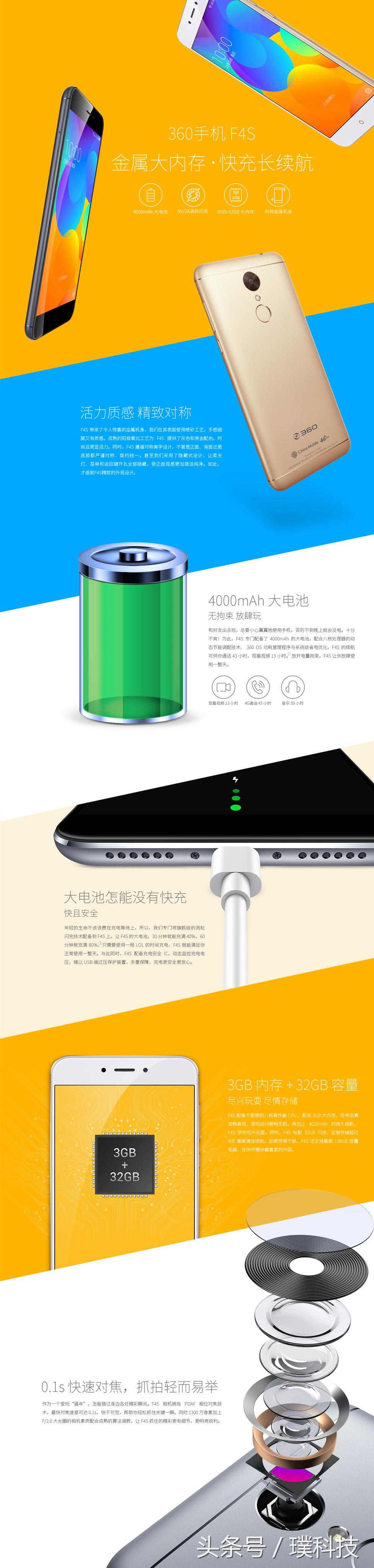 360手机f4s参数,360手机f4s
