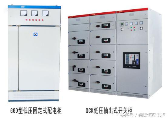 开关柜的生产工艺流程有哪些,开关柜设计原理