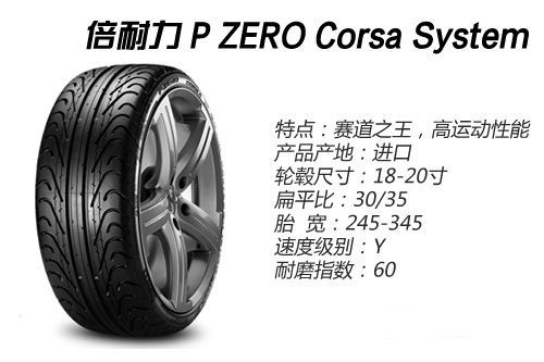 5系轮胎选哪个品牌好,轮胎品牌怎么选性价比高