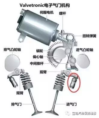 宝马热车发动机异响空调打开消失,宝马热车启动喘几下又正常了