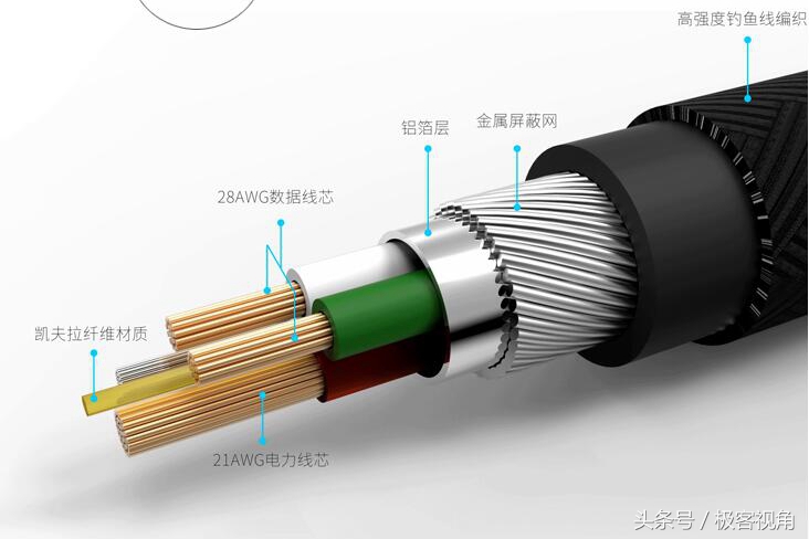 鍒拰鎴戞壇,鎵笉涔辨暟鎹嚎