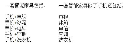 读者都是“白痴”？但你不能当真白痴丨微头条