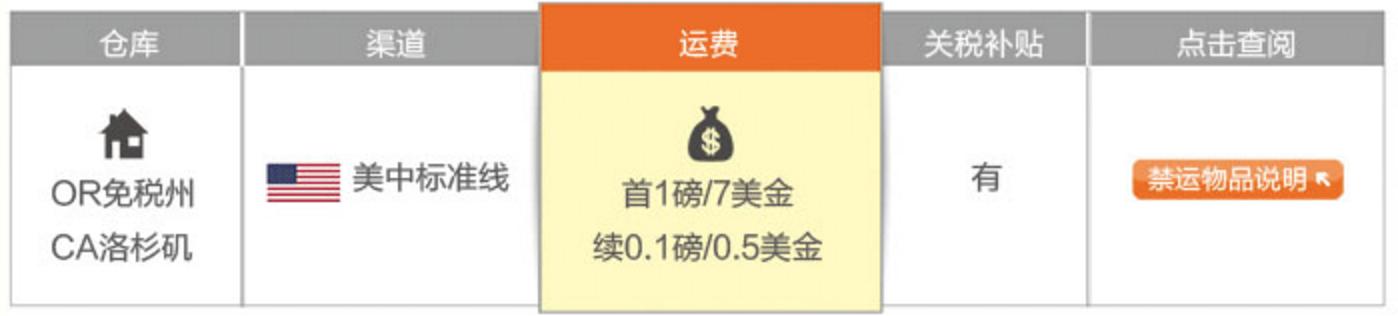 转运公司国际,国际转运公司app推荐