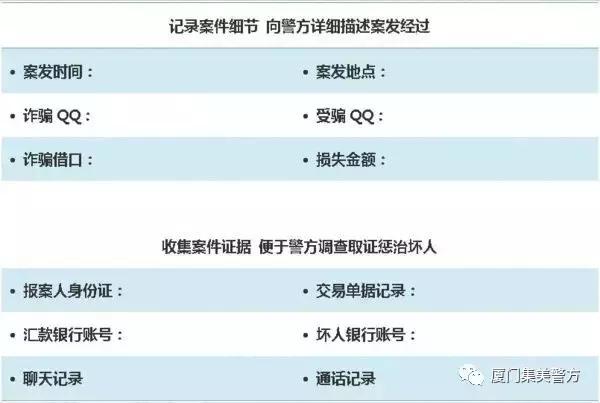 起底刷单诈骗套路千万别再被骗了,刷单被骗的都有几种骗术