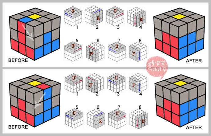 三阶魔方一分钟以内复原技巧视频,三阶魔方黄色面复原后的高级公式