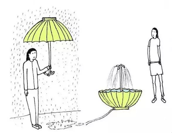 10种设计奇葩的物品,奇葩创意日常生活用品