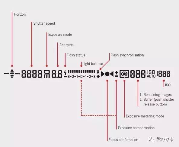 徕卡s007相机评测,徕卡中画幅s007