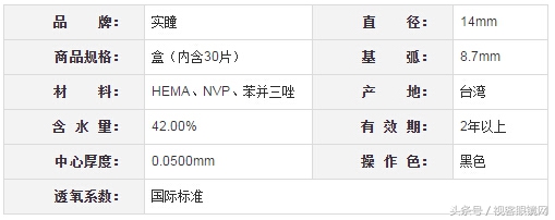 十大透明隐形眼镜排名前十名 (十大畅销隐形眼镜)