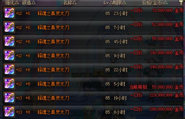 dnf90红眼武器排名,最新dnf狂战哪个武器最好