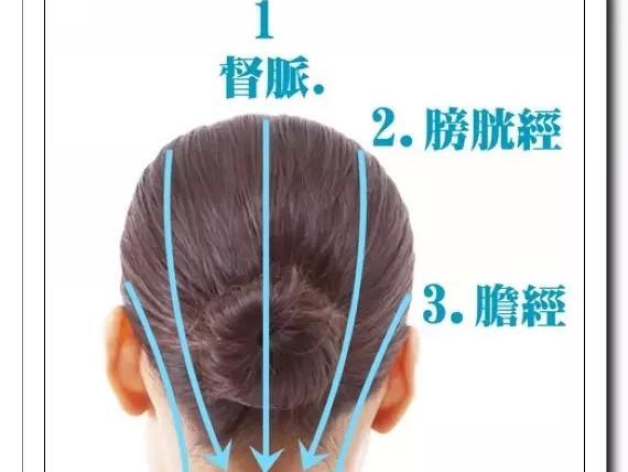 脑梗头疼中医治疗方法,冷天头疼怎么回事中医