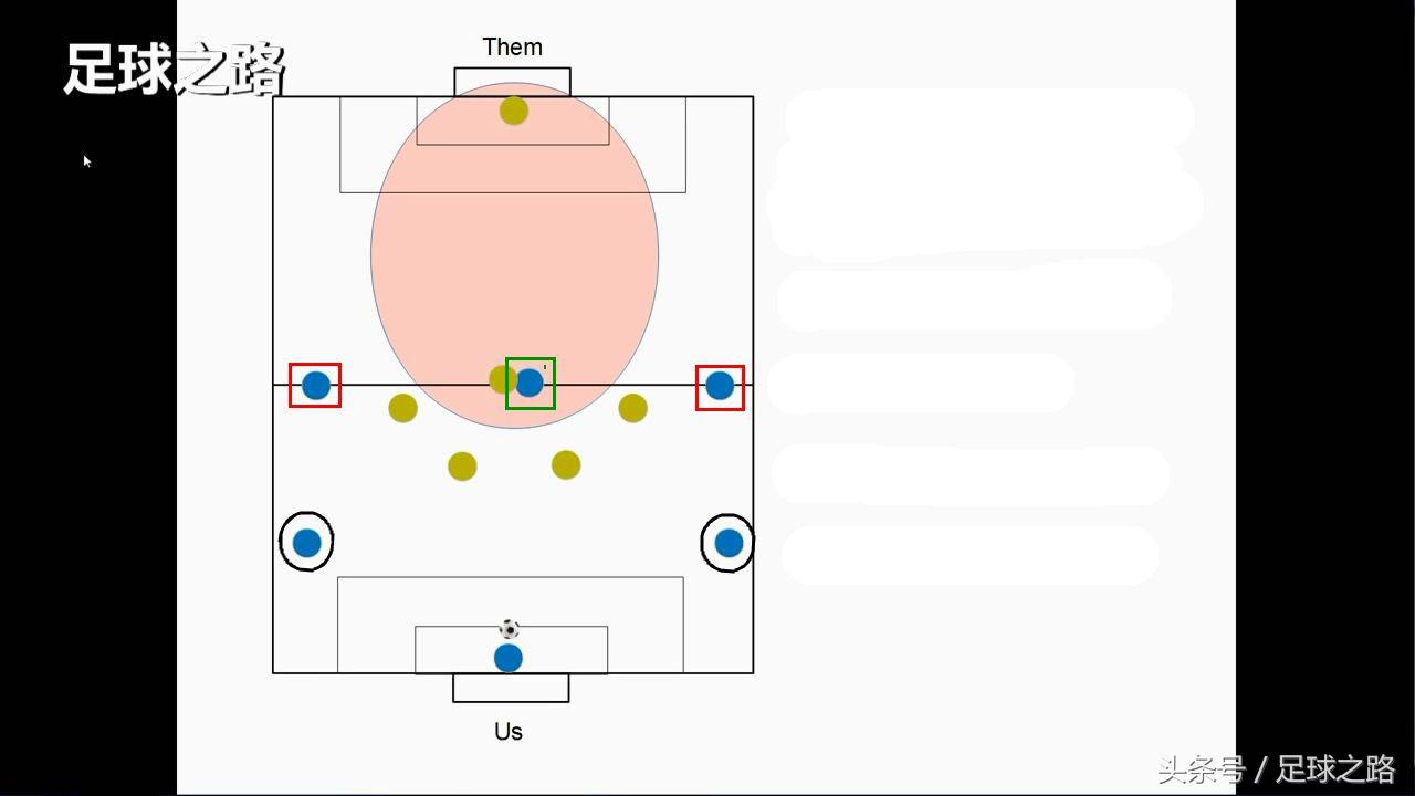 6人制足球战术简单有效,六人足球打法