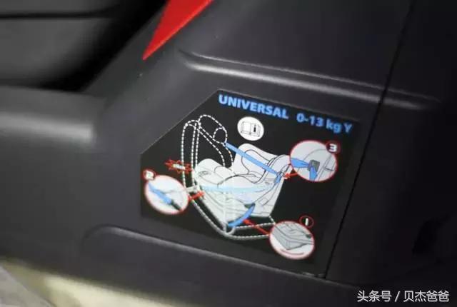 peg perego安全座椅安装 (pegoperego安全座椅怎么安装)