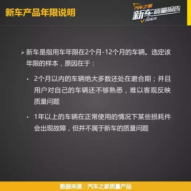5万左右十款自动挡车瑞纳,飞度10万以内最好的车