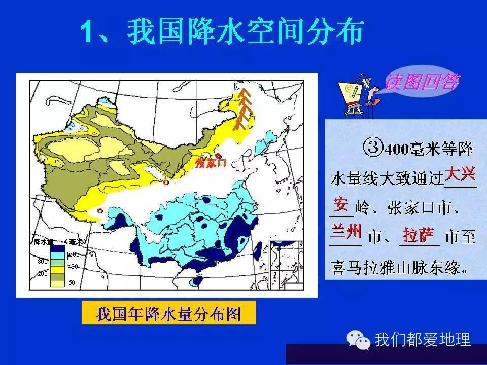 地理学习方法和技巧ppt,地理学常识ppt