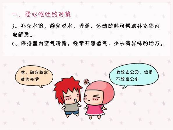 怀孕初期呕吐严重怎么缓解,怀孕初期如何缓解孕吐反应