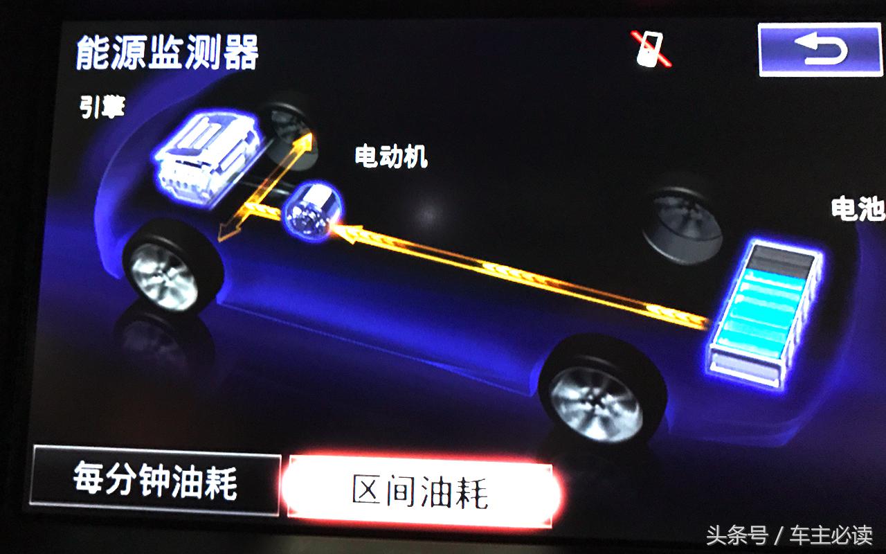 es300h怎么看还能走多少公里,es300h怎么样看出走电