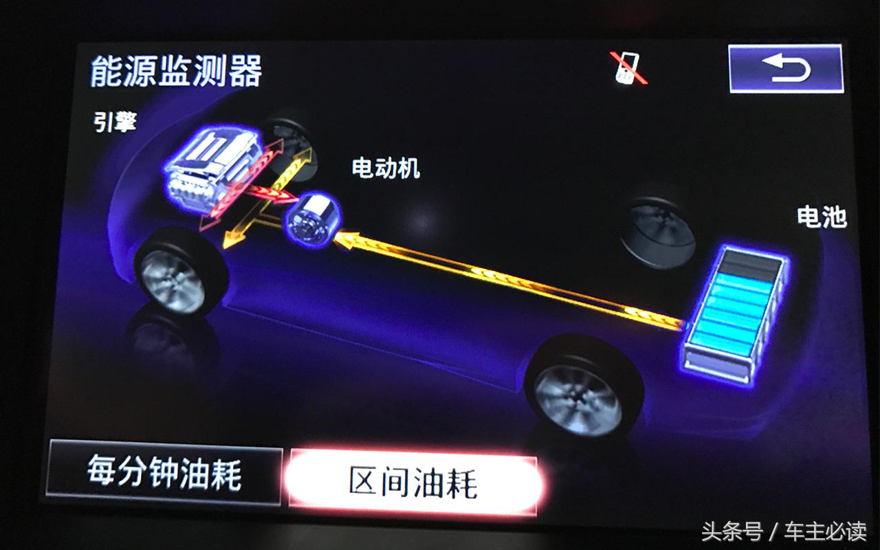 es300h怎么看还能走多少公里,es300h怎么样看出走电