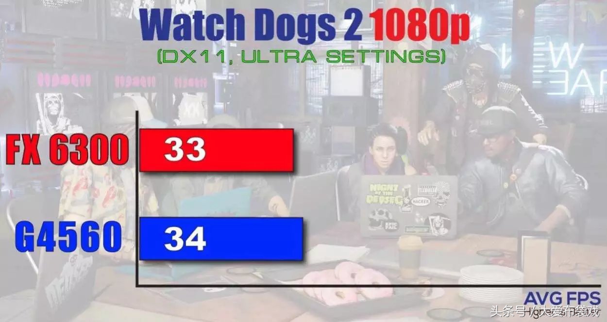 amdfx6300是什么水平,amd的fx6300cpu怎么样