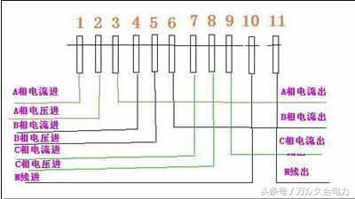 dds211型电子式单相电能表接线,dds787型单相式电子表如何接线