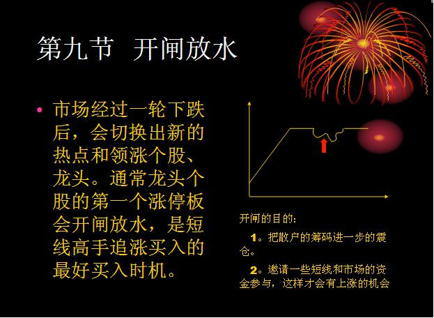 追涨十法详解视频,追涨十大绝技绝招