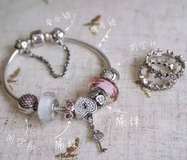 女生的福音,为什么潘多拉如此之火