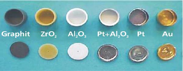 差式扫描量热法具体实验步骤,差示扫描量热法可以解决什么问题