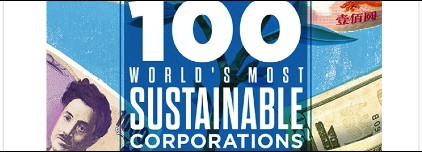 罗格朗销量,罗格朗市场占有率