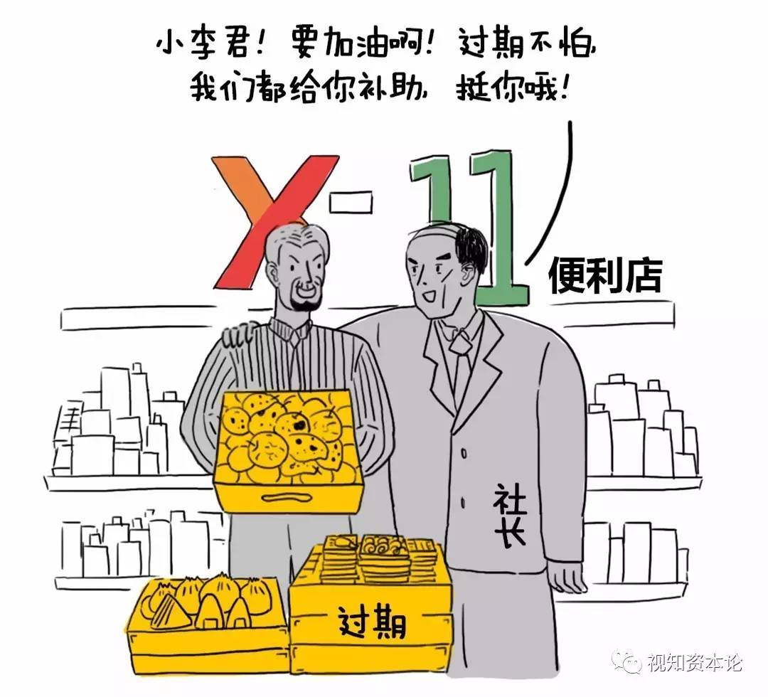 开一家24小时便利店需要什么条件,想学开餐饮店需要在哪学