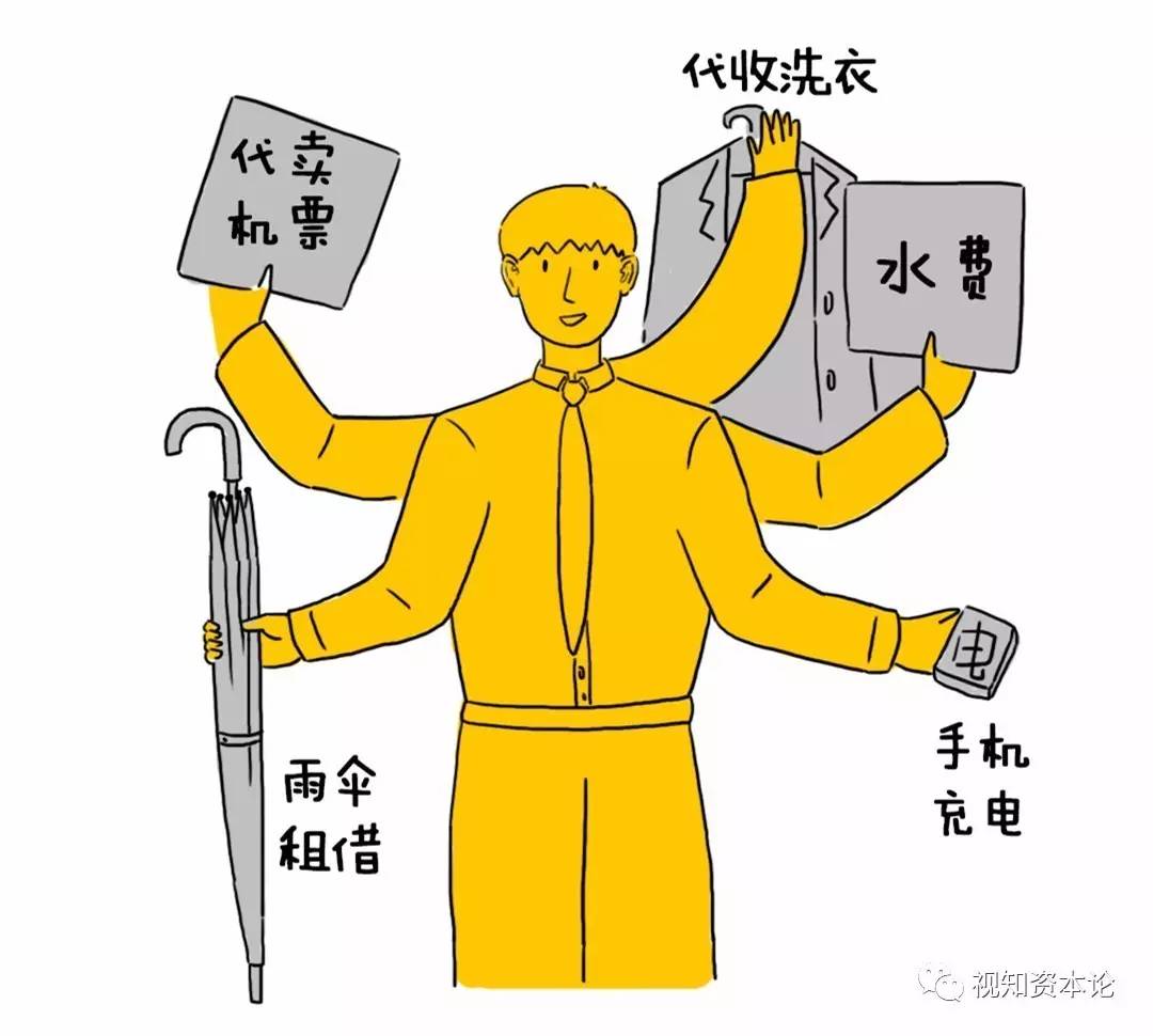 开一家24小时便利店需要什么条件,想学开餐饮店需要在哪学