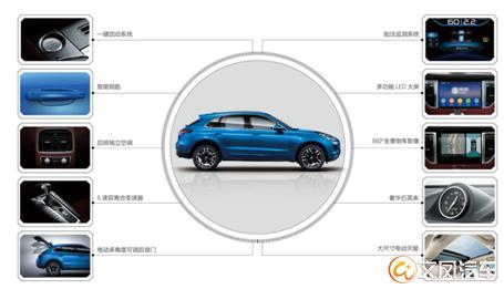 不吹不黑小米汽车到底怎么样,不吹不黑众泰车到底怎么样