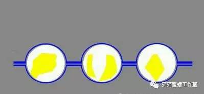 蜜蜡造假新技术,蜜蜡造假工艺揭秘