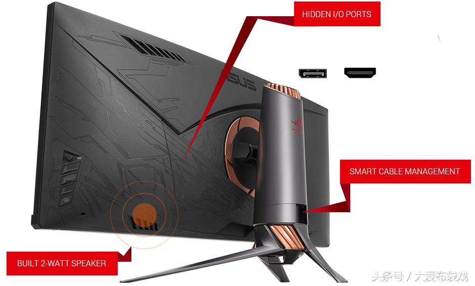 电脑显示器主流多少寸,主流显示器尺寸