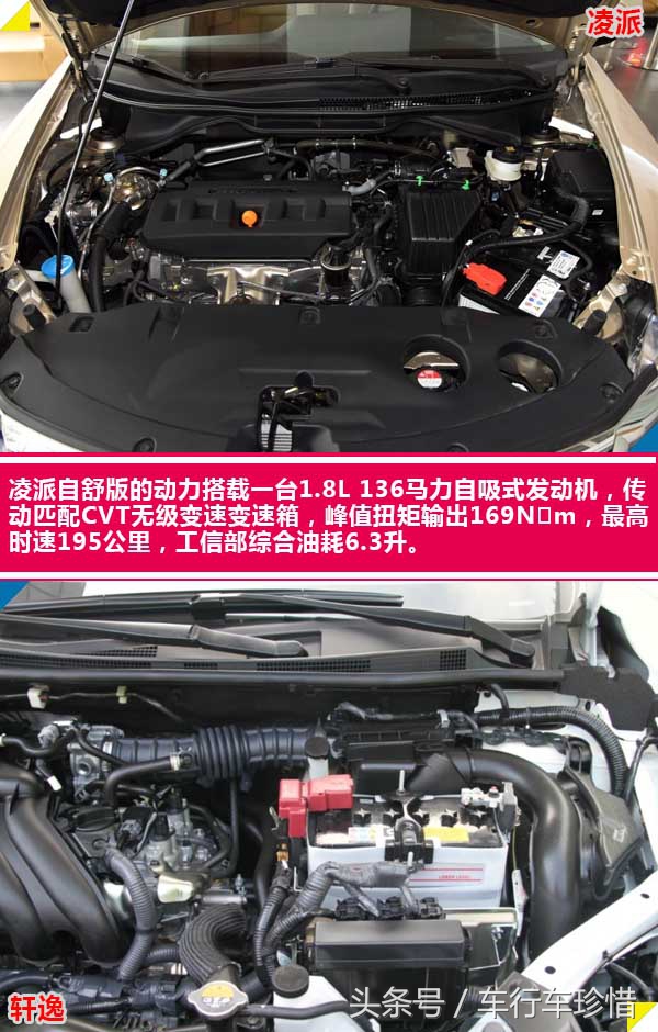 为啥凌派加40机油也可以,凌派好还是轩逸好