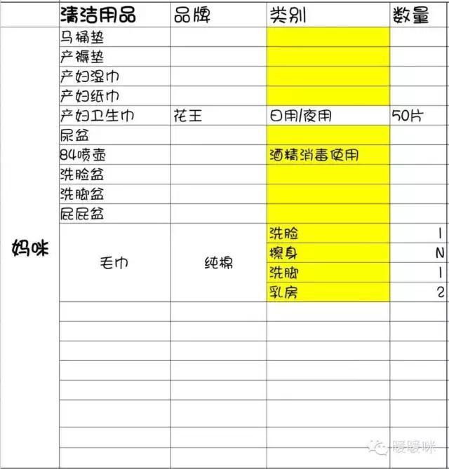 暖暖母婴家具,暖暖母婴护理