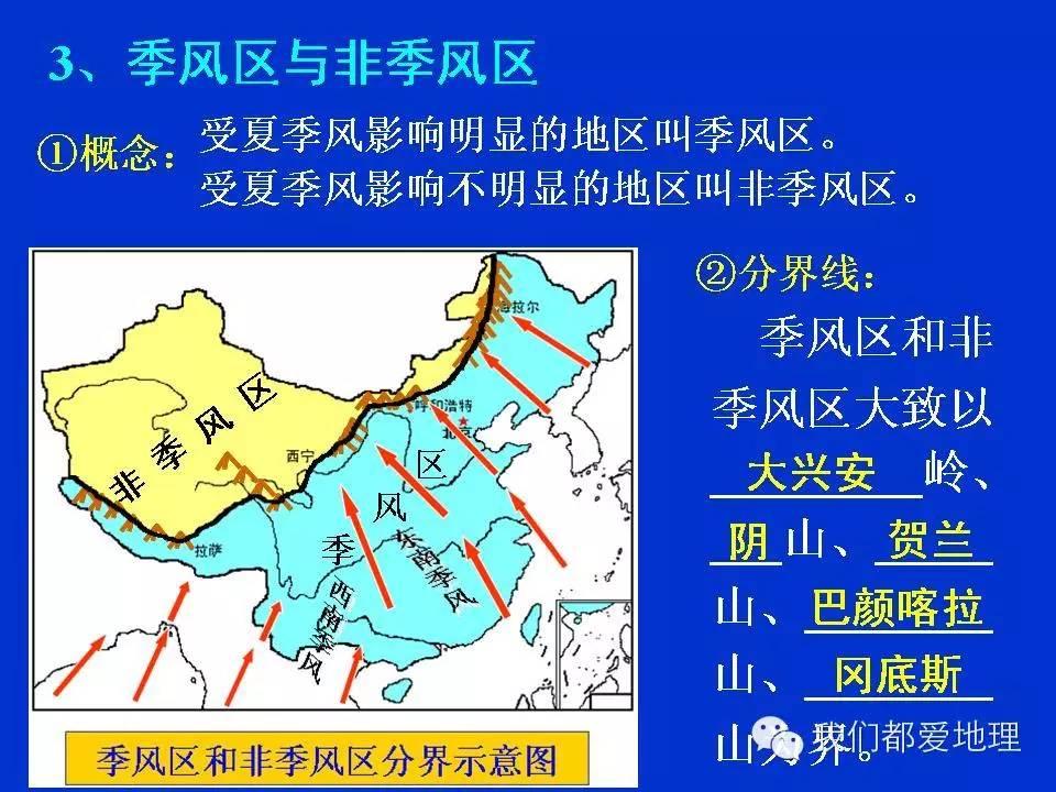 地理学习方法和技巧ppt,地理学常识ppt