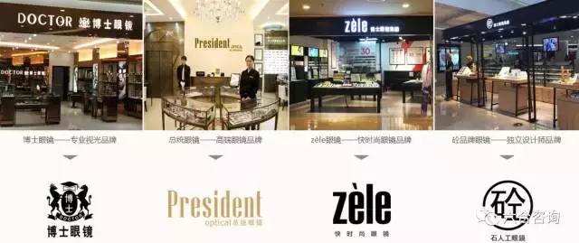 连锁博士眼镜,眼镜博士品牌