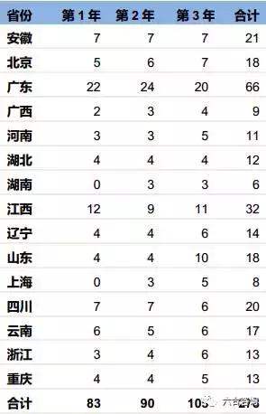 连锁博士眼镜,眼镜博士品牌