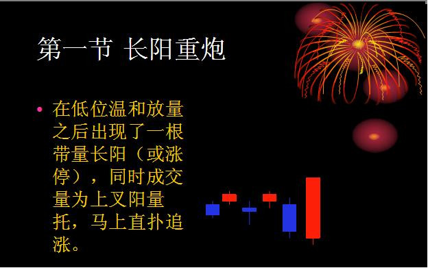 追涨十法详解视频,追涨十大绝技绝招