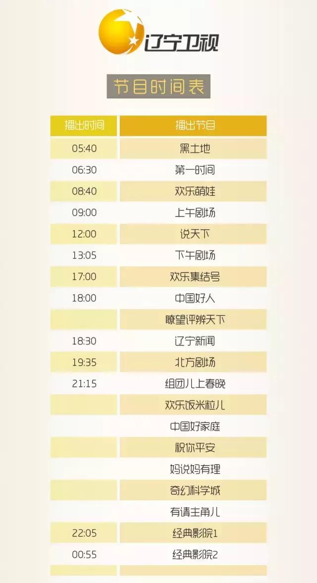 我叫辽宁卫视，这是我的最新简历，请多关照！