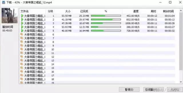有了这个，腾讯、优酷等网页端视频都可以随便下了！