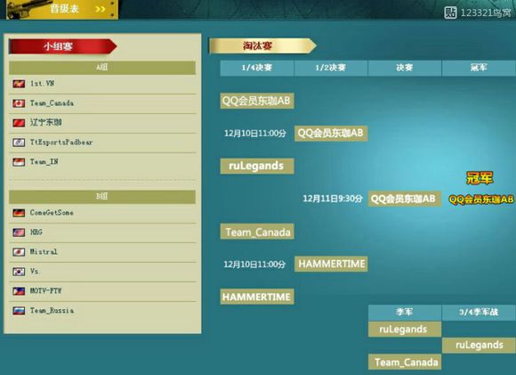 cf世界赛冠军史,cf世界赛中国几个冠军