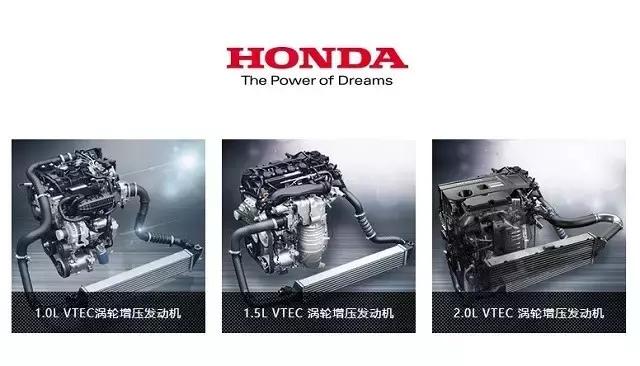 全球最大的发动机生产厂家,本田引擎有多厉害