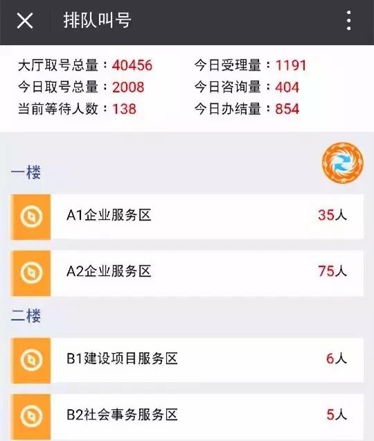 通讯录金牛,金牛通讯录