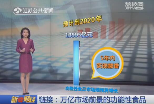 创富江苏：“梅”好生活创出来