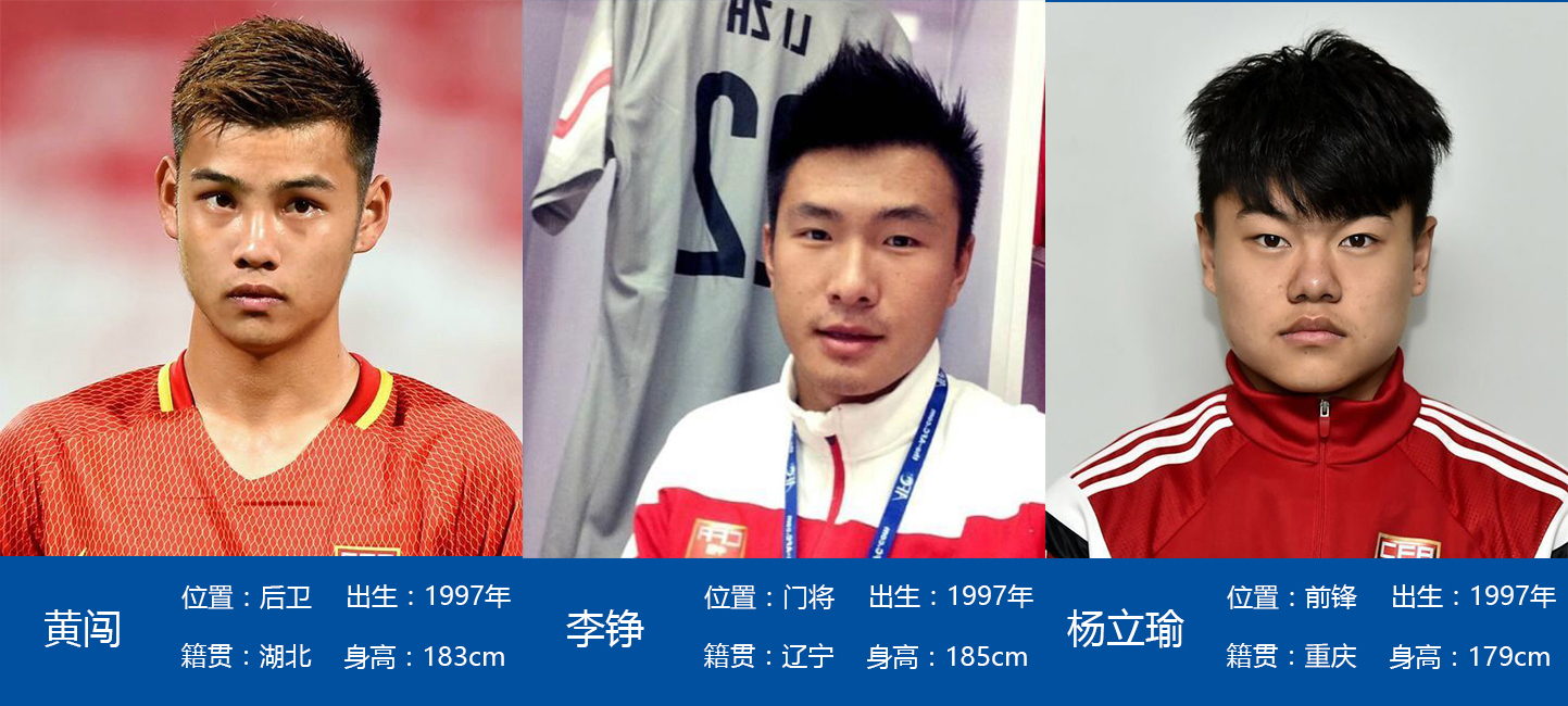 中超最强u23射手,中超u23人员