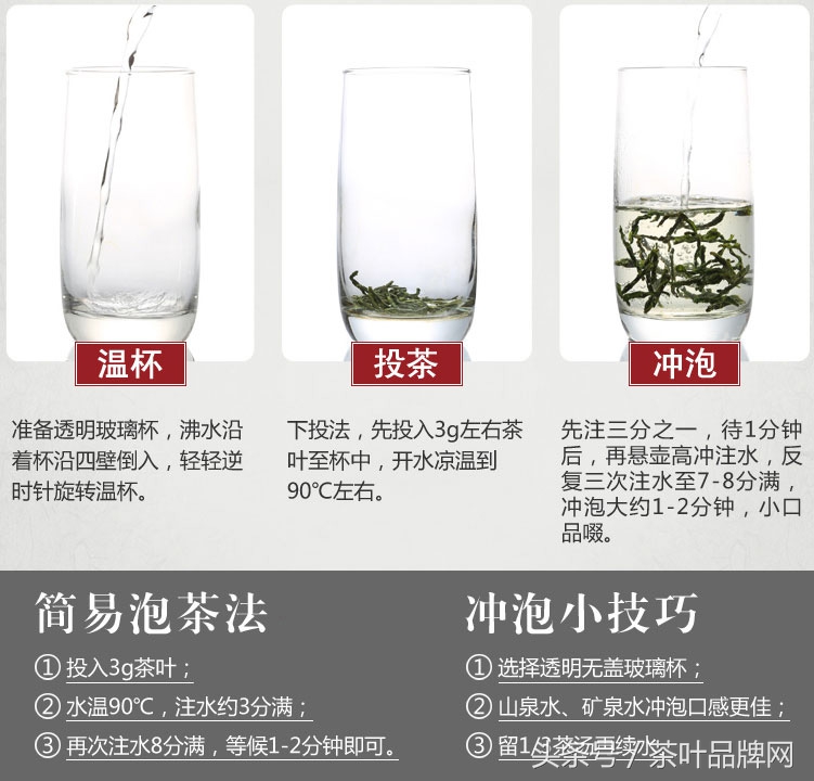 中国名茶六安瓜片得名是因为,中国历史名茶六安瓜片贡茶